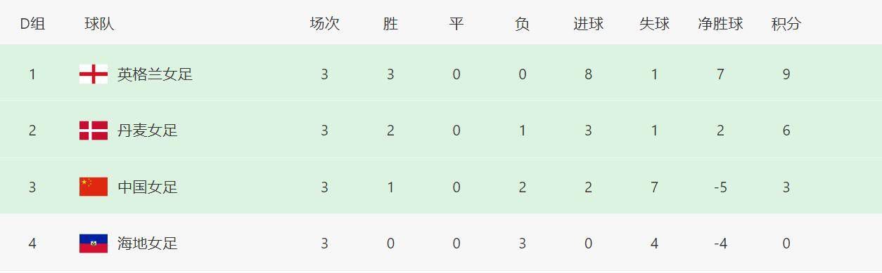 999色综合